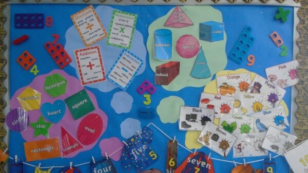 Virtual Tour Work Display